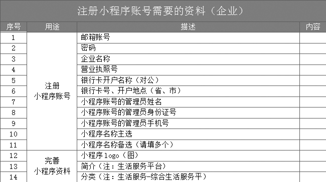 新澳精准资料大全,标准程序评估_升级版77.153