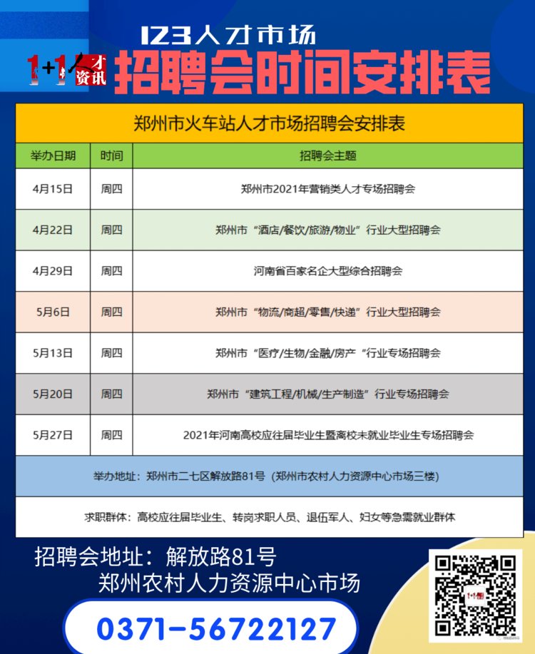 新郑市科技局及企业最新招聘信息汇总