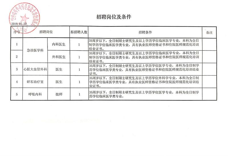 沙依巴克区审计局最新招聘信息全面解析