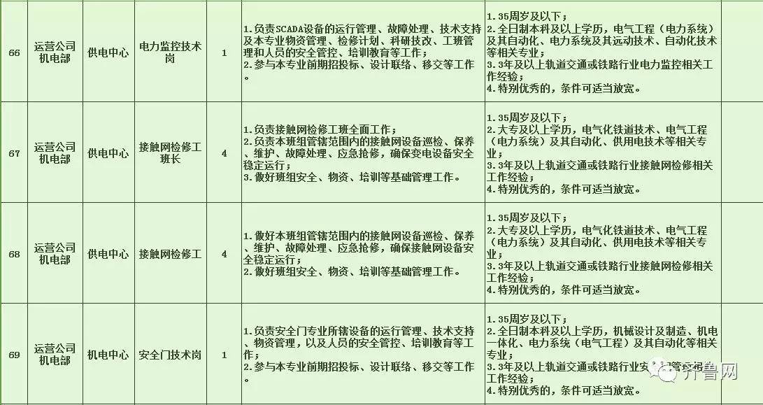 自流井区特殊教育事业单位发展规划探讨