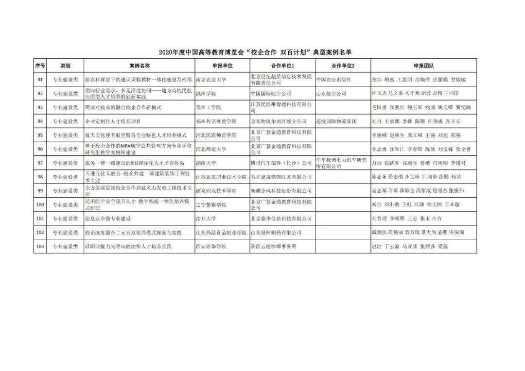 南芬区成人教育事业单位发展规划展望