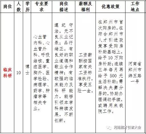 梁园区计生委最新招聘信息与职业发展机会深度解析