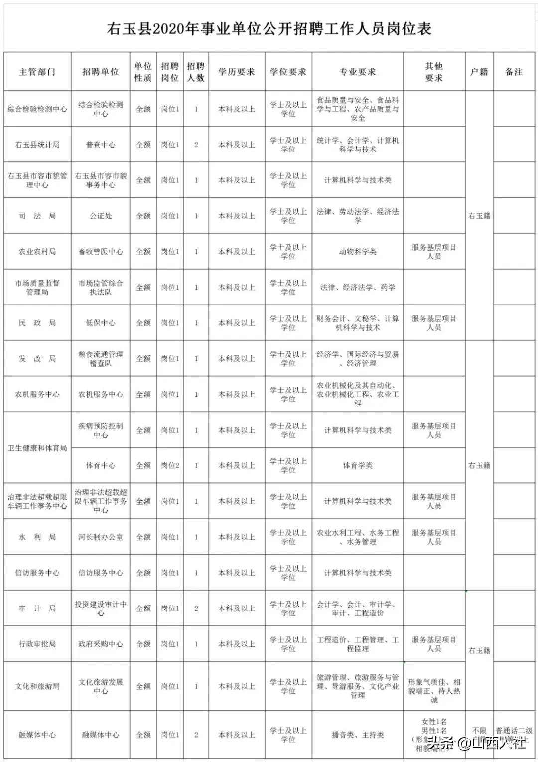 2024年12月13日 第18页