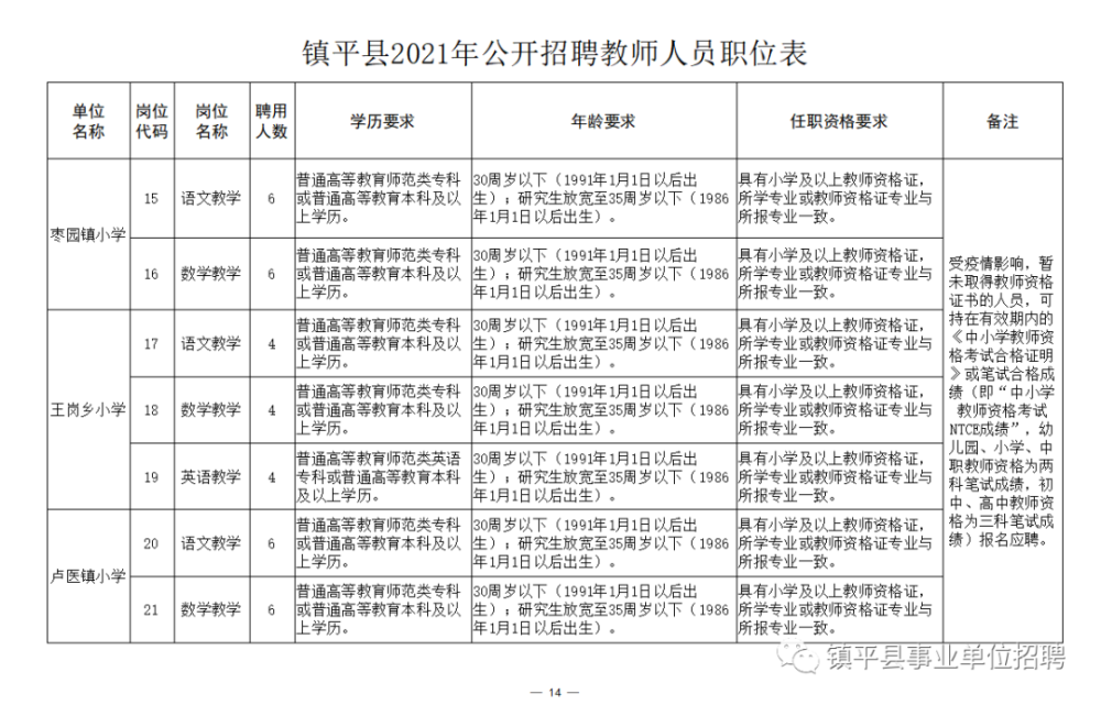 2024年12月13日 第8页