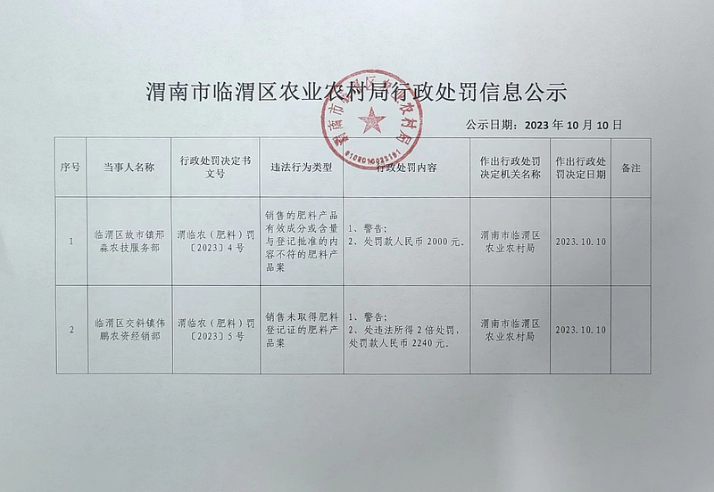 青浦区防疫检疫站最新招聘信息与职业机会深度解析