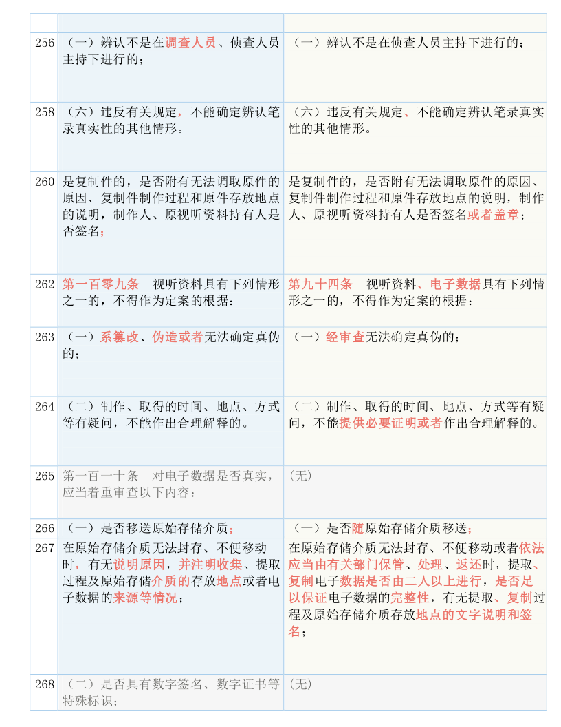 三肖三码最准的资料,广泛的解释落实支持计划_标准版90.65.32