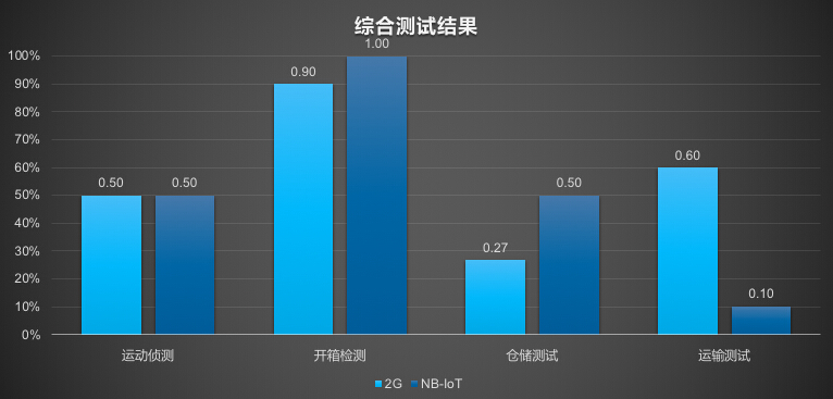 四期期准三期内必出,深入数据设计策略_AR版18.13