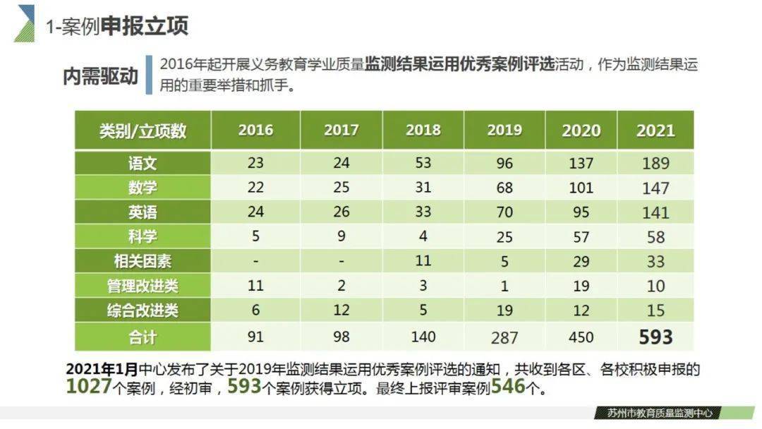 香港开彩开奖+结果记录,系统化推进策略研讨_专业款29.566