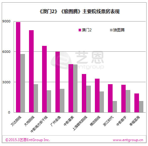 龙门客栈澳门资料,综合数据解析说明_Nexus95.932