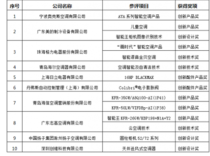 2024正版资料免费公开,深度研究解释,权威研究解释定义_Device80.297