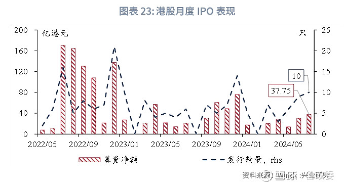 香港最精准的免费资料,统计数据解释定义_QHD47.299