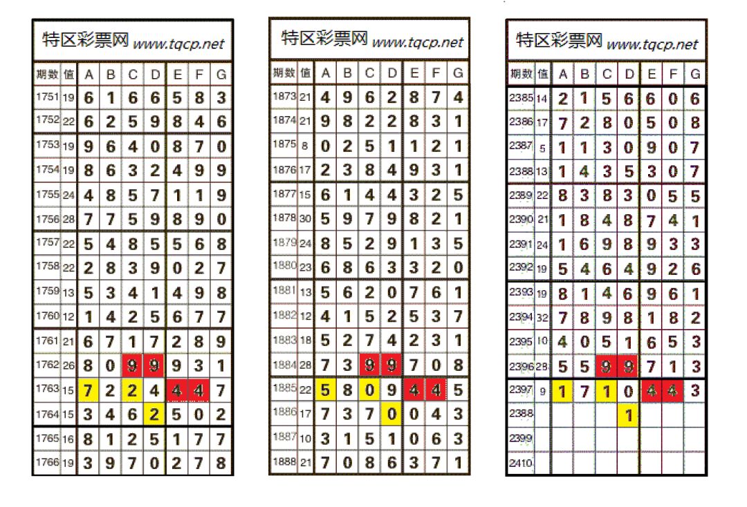 新澳门生肖卡表,最新正品解答定义_The36.82