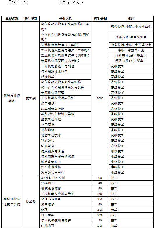 2024澳门公开,创造力策略实施推广_WP版80.727