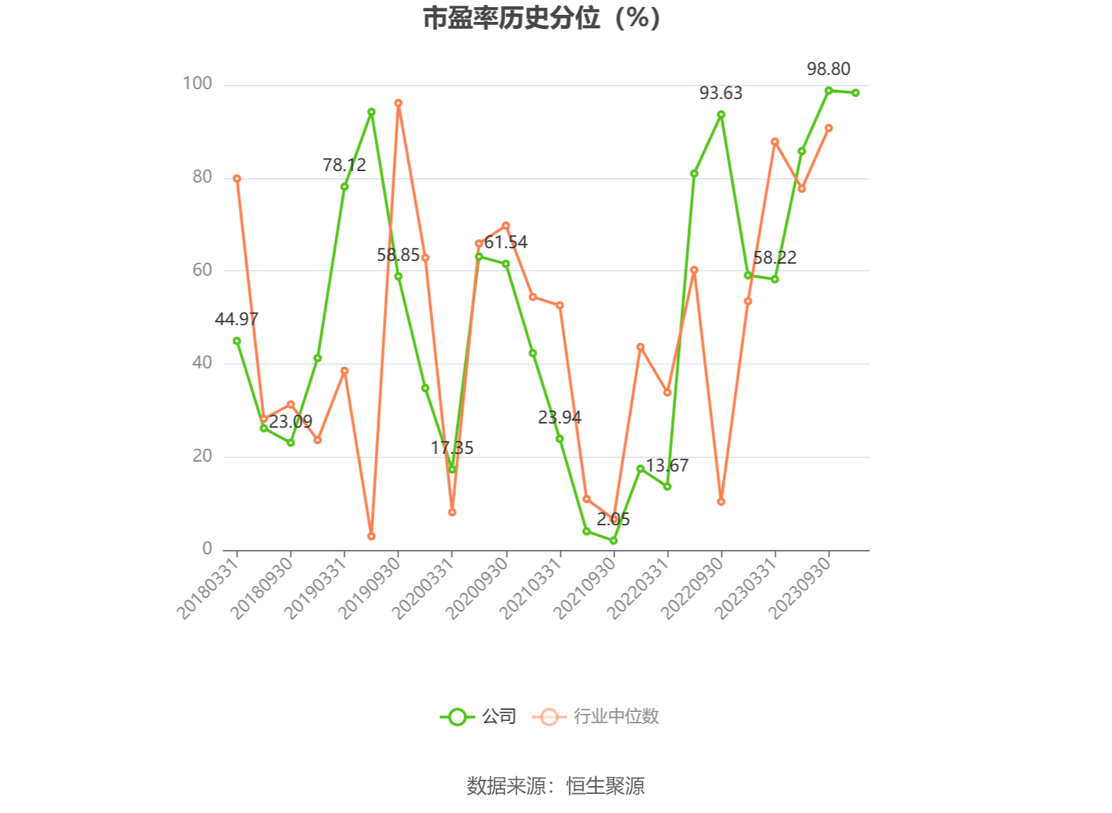 香港6合开奖结果+开奖记录2023,数据解析设计导向_N版85.827