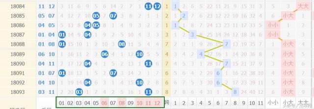 精准一肖一码一子一中,实地评估策略_OP44.510