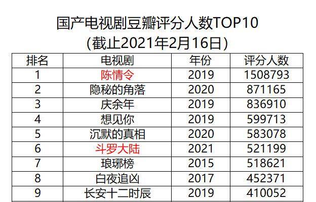 最准一码一肖100%噢,数据说明解析_GM版77.660