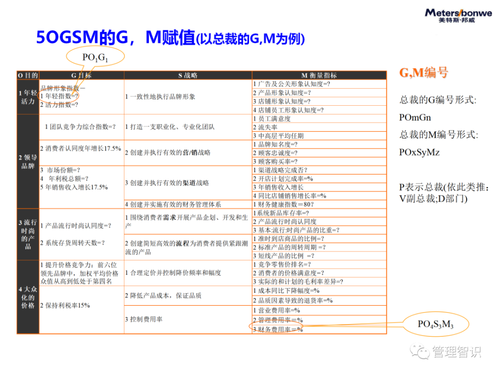 黄大仙一码一肖100,实践分析解析说明_pro29.603