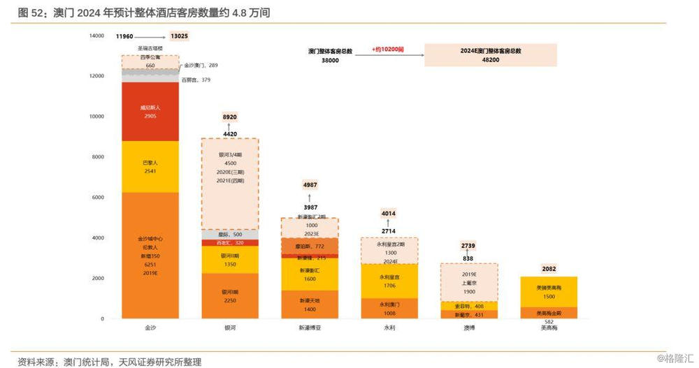 澳门开奖结果+开奖记录2024年资料网站,实地评估解析数据_Surface31.149