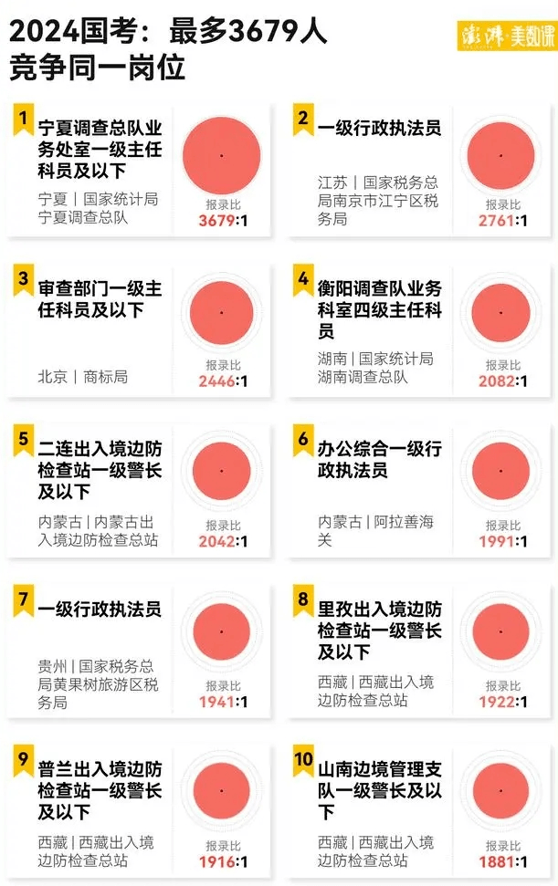 2024香港今期开奖号码,快速解答解释定义_苹果30.291