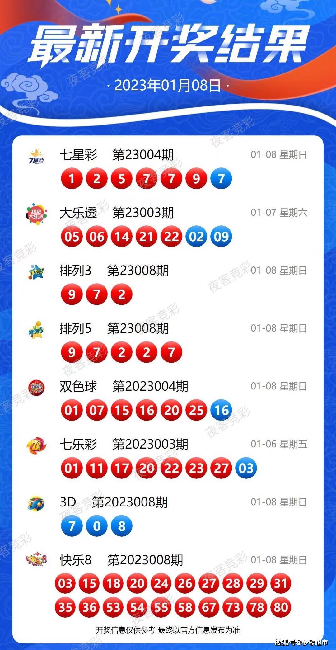 新澳现场开奖结果查询,最佳精选解释定义_CT23.102