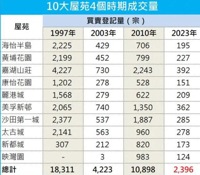 三期必出一期三期必开一期香港,仿真实现技术_pro39.957