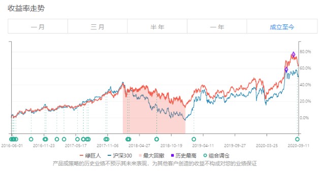 香港开彩开奖+结果记录,深层数据策略设计_交互版85.349