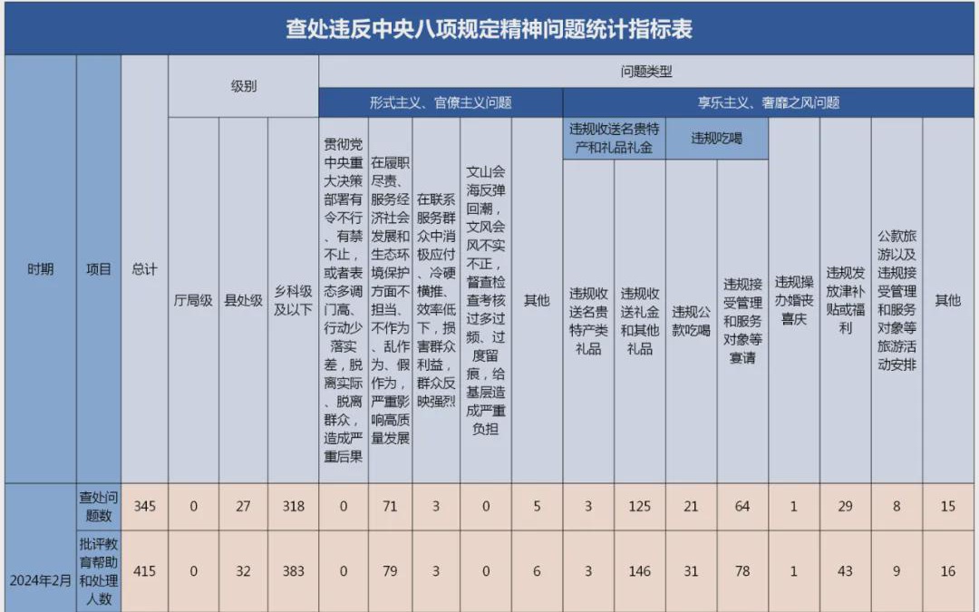 爱如手中沙つ 第2页