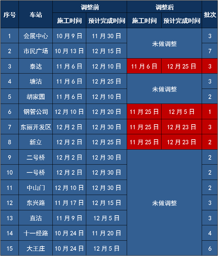 新澳门今晚开奖结果查询,调整计划执行细节_轻量版76.592