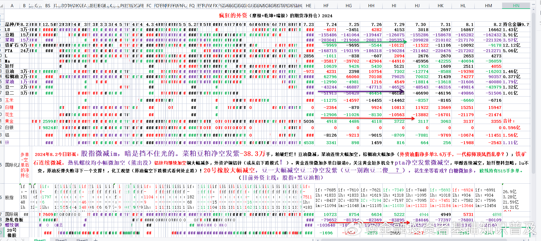 2024澳门管家婆一肖,前沿评估解析_领航版81.515