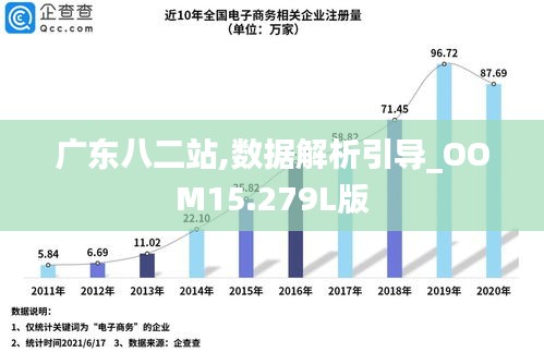 广东八二站资料,效率资料解释落实_精英款57.877