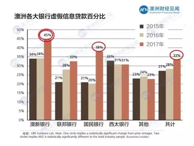 你咬我呀！ 第2页