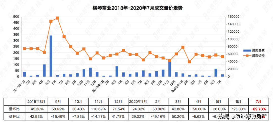 澳门一码一肖一恃一中240期,最新热门解答落实_工具版6.632