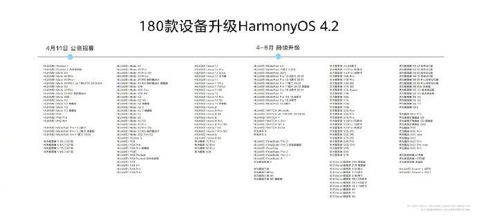 777788888新奥门开奖,全面分析数据执行_HarmonyOS71.822