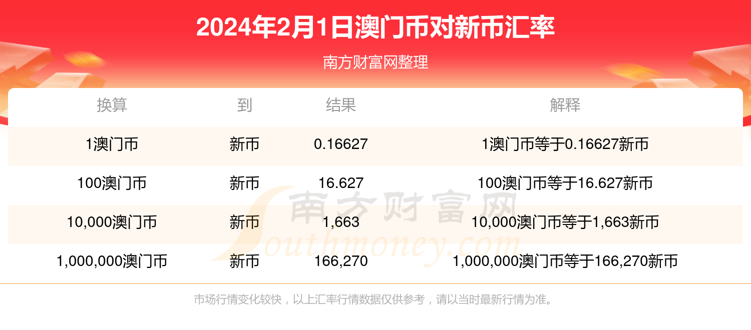 新奥门六开奖结果2024开奖记录,多样化策略执行_suite65.647