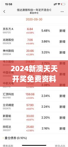 2024新澳天天资料免费大全,快速响应执行策略_2DM13.838