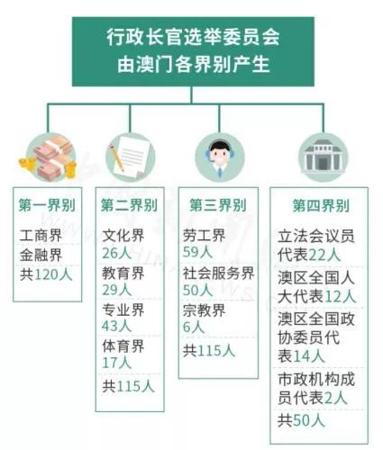 新澳门免费资料大全在线查看,定性解答解释定义_Superior80.843