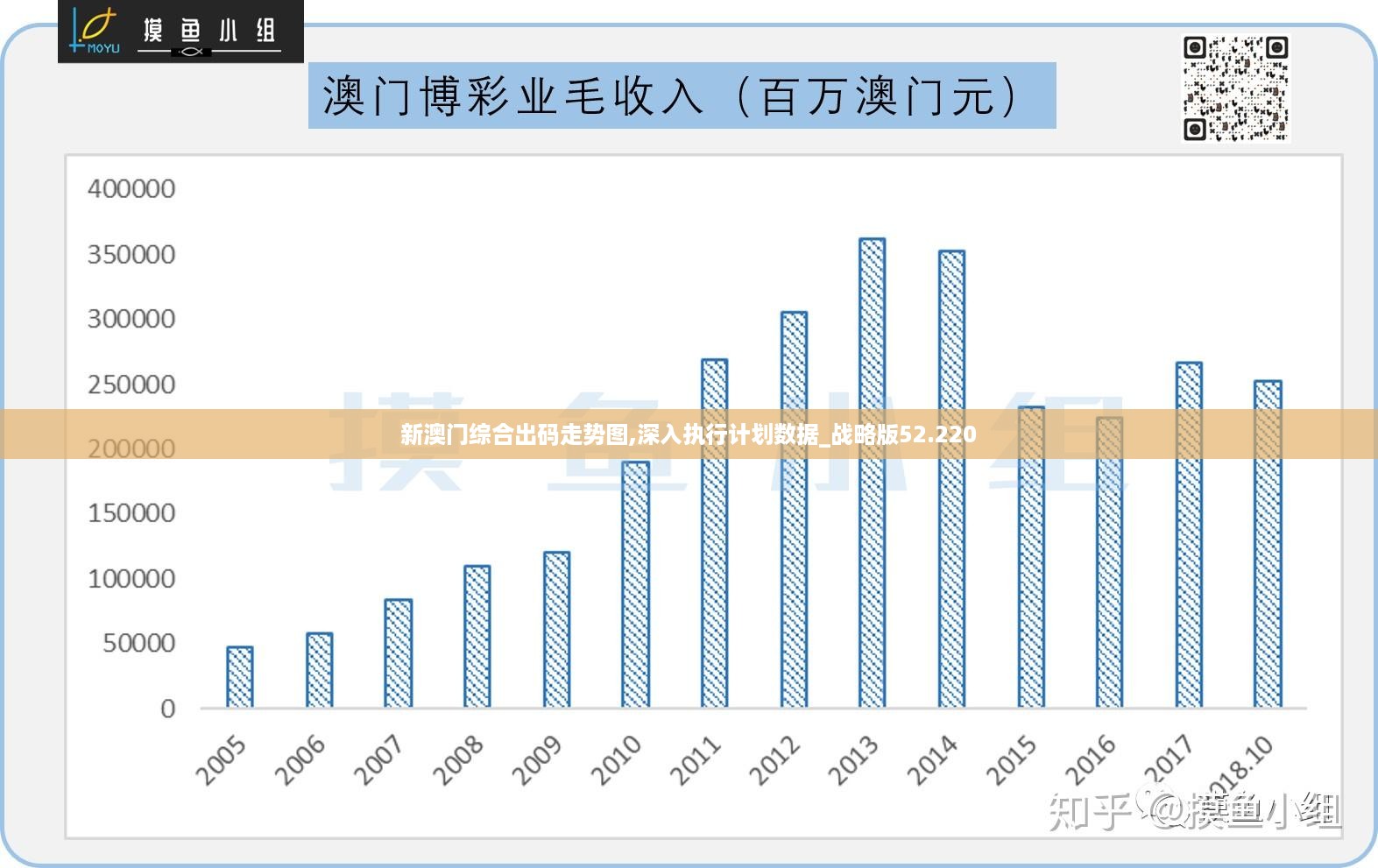 澳门白小组资料,实地执行考察数据_豪华版64.874