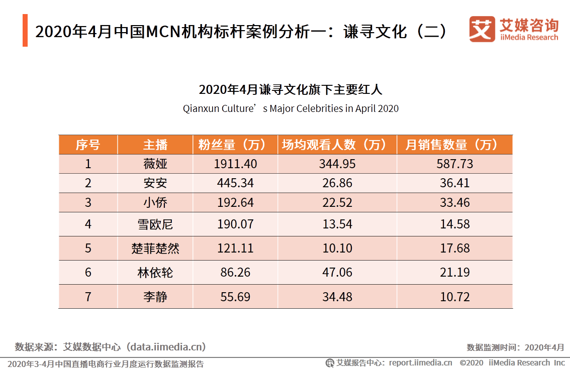 红姐统一图库大全资料,数据驱动执行方案_至尊版33.940