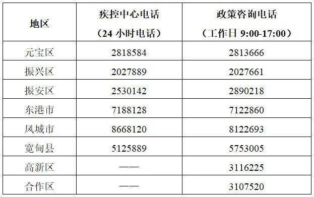 2024澳门天天开好彩大全开奖记录走势图,权威解答解释定义_4DM71.138