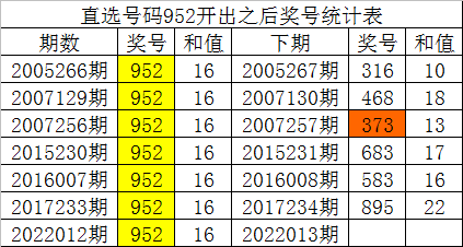 黄大仙一码一肖100,实地验证分析数据_Harmony款83.865