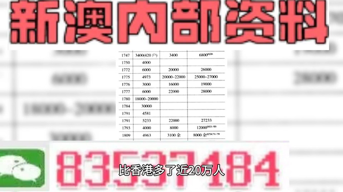 澳门免费精准材料资料大全,效率资料解释落实_极速版39.78.58