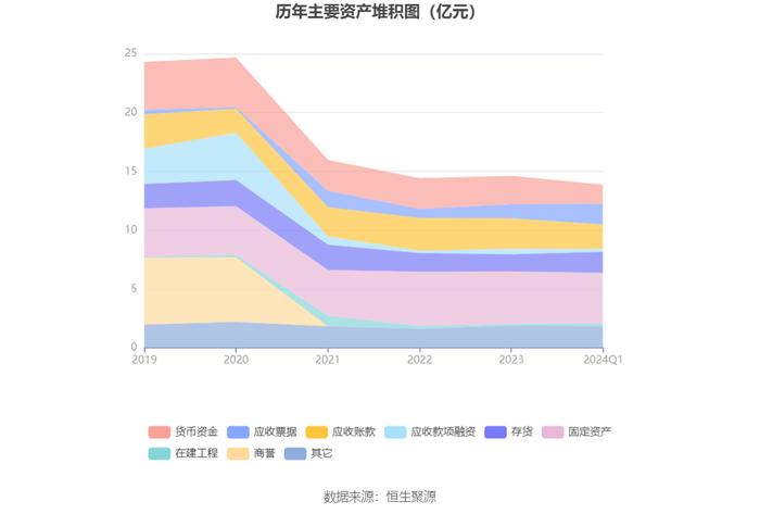 2024管家婆免费资料大全,专业解答执行_专家版37.855