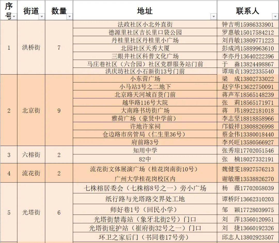 安定区文化局最新发展规划概览