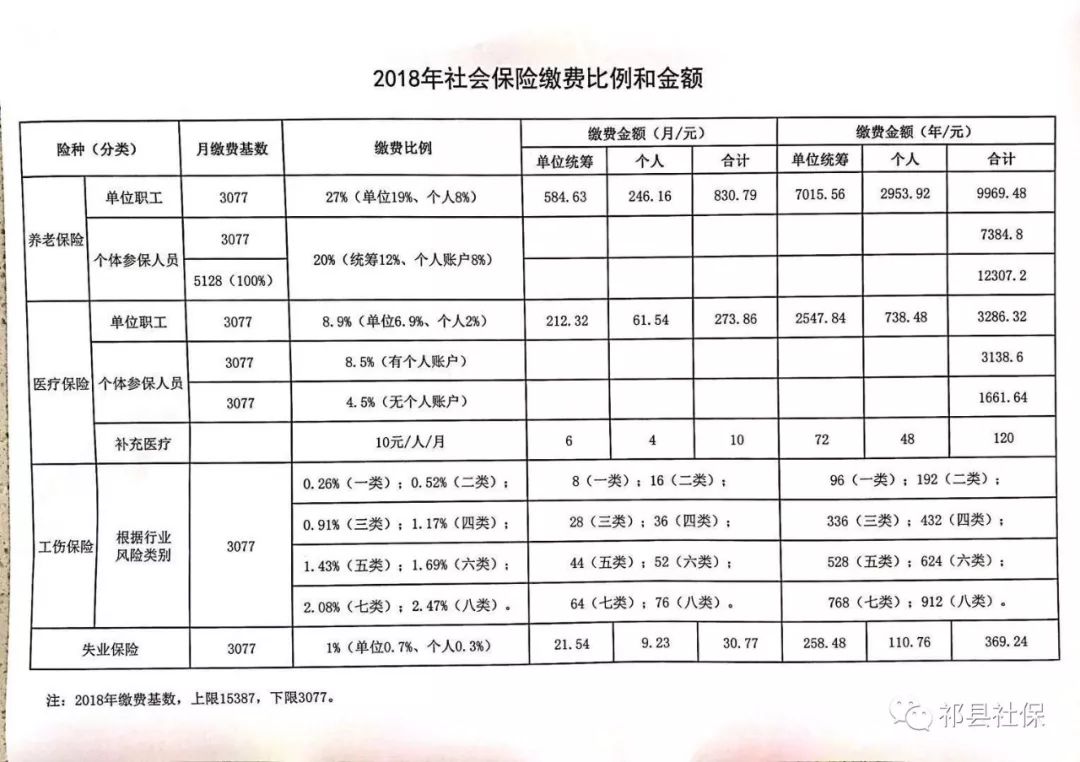 修水縣級托養(yǎng)福利事業(yè)單位最新發(fā)展規(guī)劃