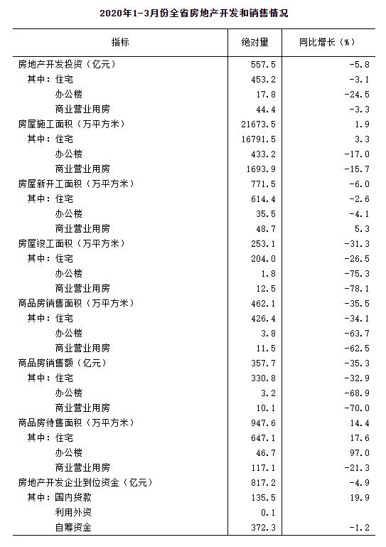 河北区统计局最新招聘公告全面解析