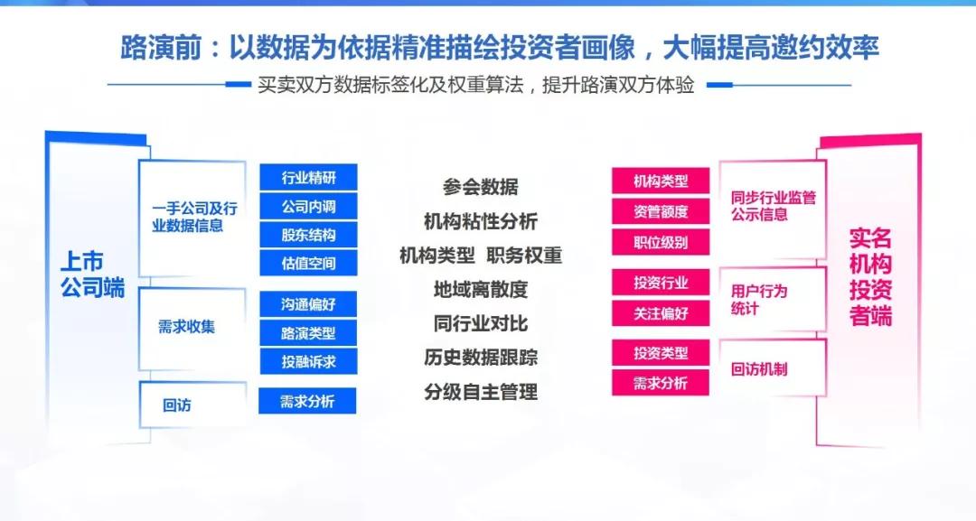 新澳门内部资料精准大全百晓生,实时解答解析说明_优选版2.442