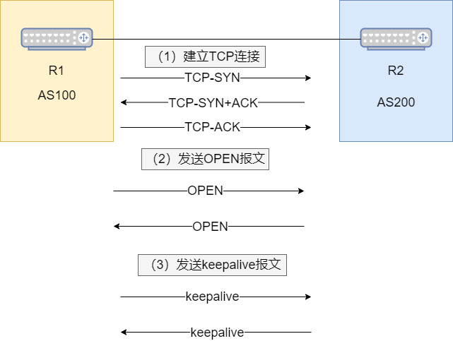 2024年新澳门免费资料,定性分析解释定义_3K78.158