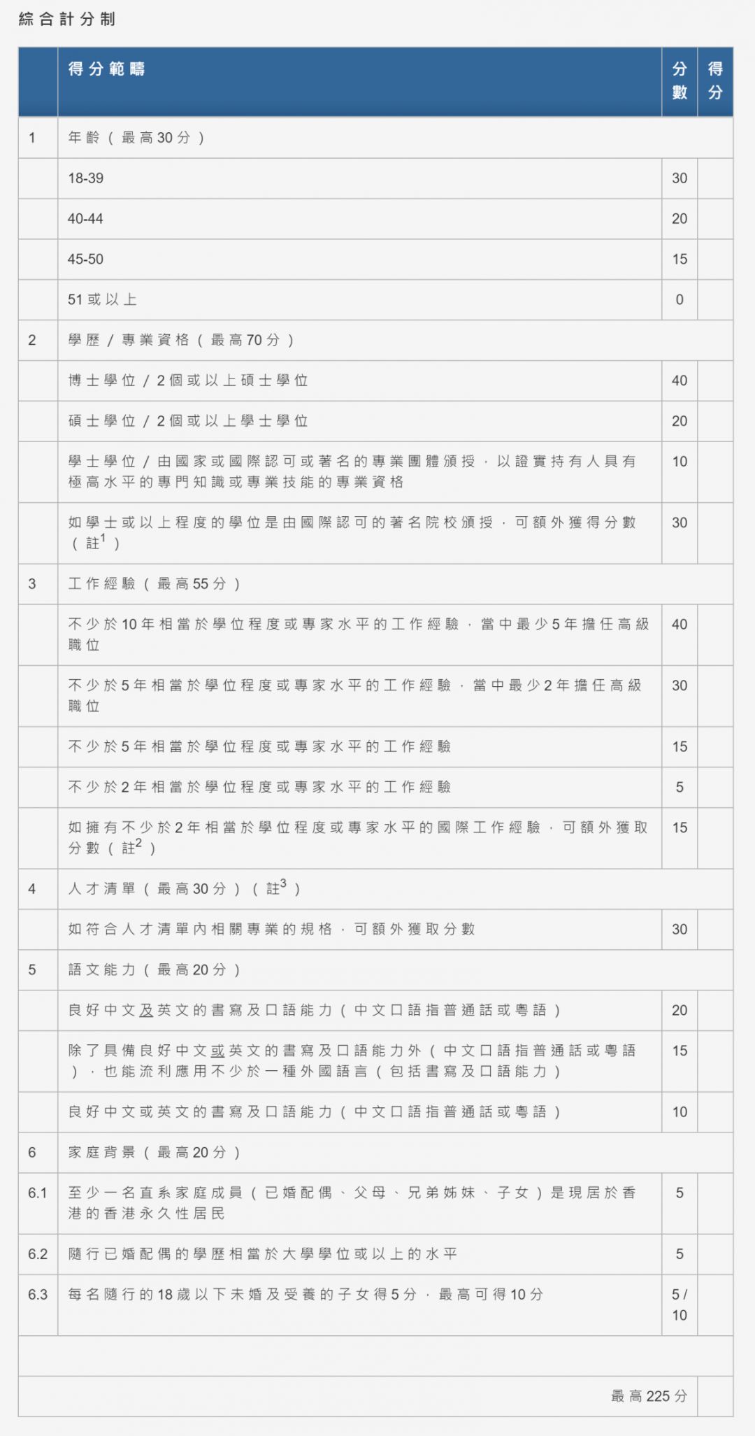 红姐香港免费资料大全,国产化作答解释落实_领航款79.736