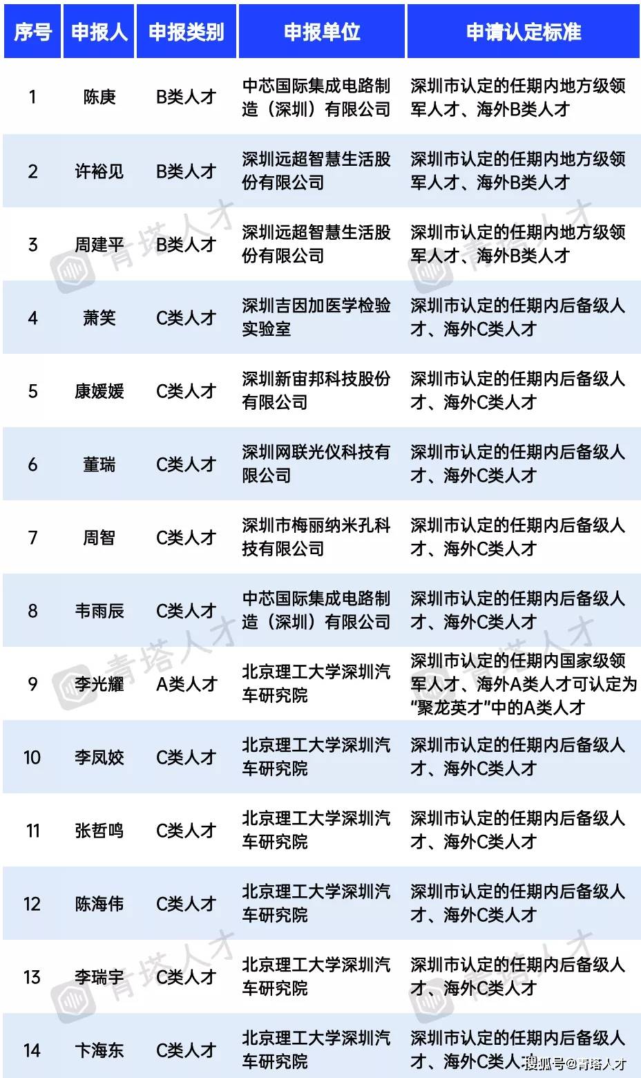 澳门天天好彩,整体规划执行讲解_精简版105.220