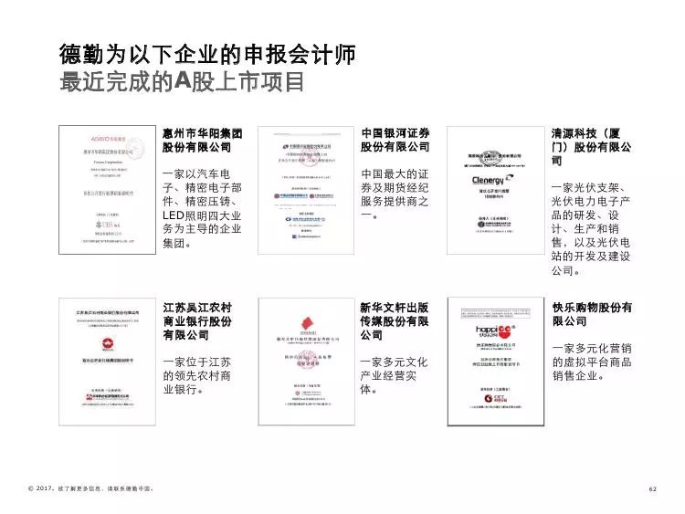 香港100%最准一肖中,合理决策执行审查_C版48.605